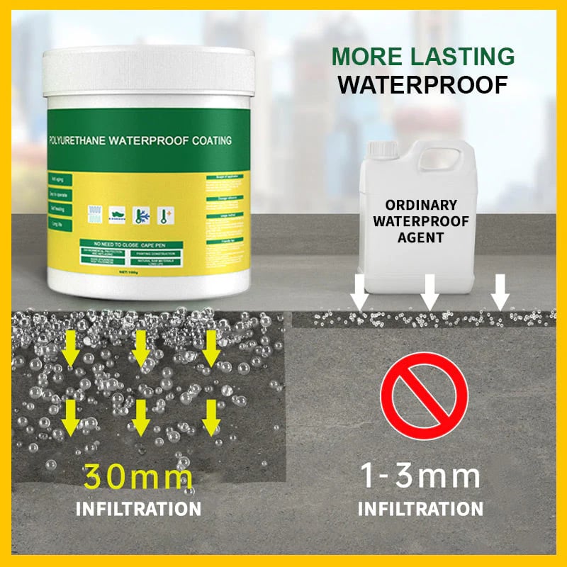 🔥2026 Special 49% OFF🔥【Just $6.67/Bottle】Multifunctional Transparent Waterproof Coating – Seals Leaks Instantly