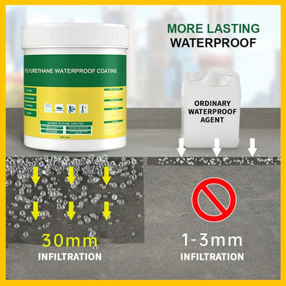 🔥2026 Special 49% OFF🔥【Just $6.67/Bottle】Multifunctional Transparent Waterproof Coating – Seals Leaks Instantly
